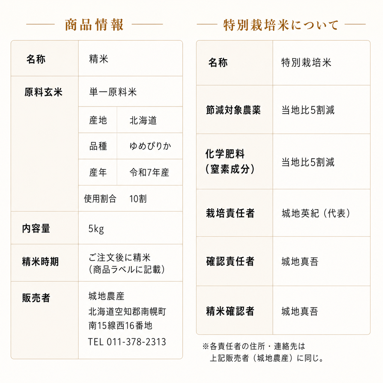 【送料無料】北海道ゆめぴりか5㎏ 特別栽培米（限定2セットまで）