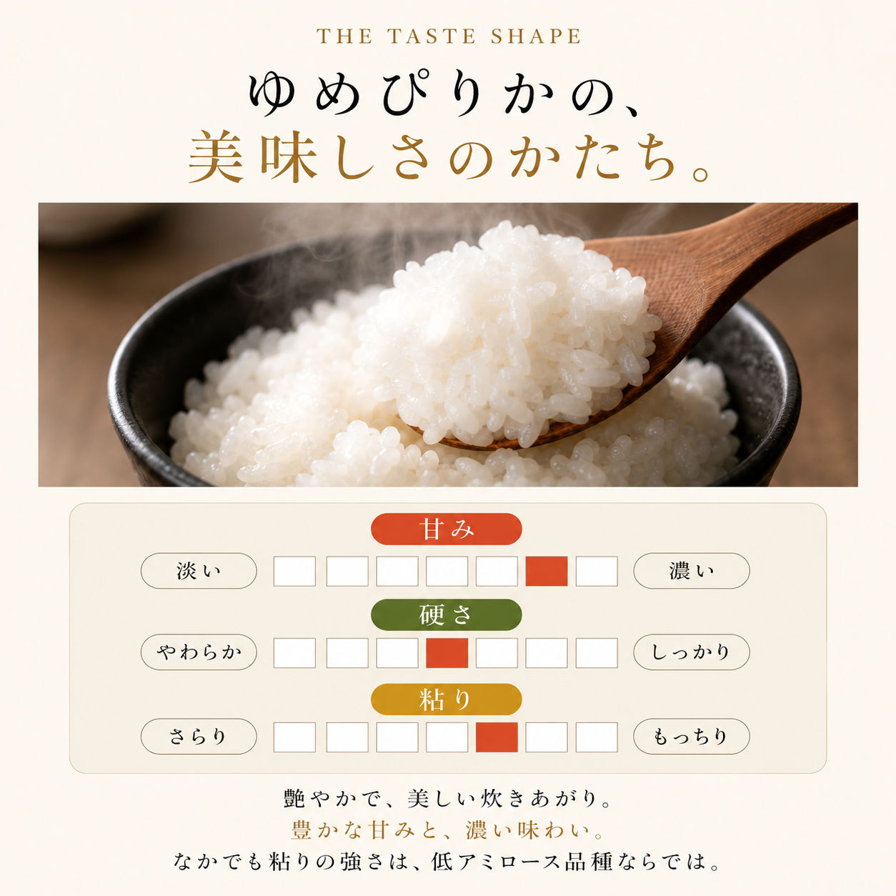 【送料無料】北海道ゆめぴりか5㎏ 特別栽培米（限定2セットまで）