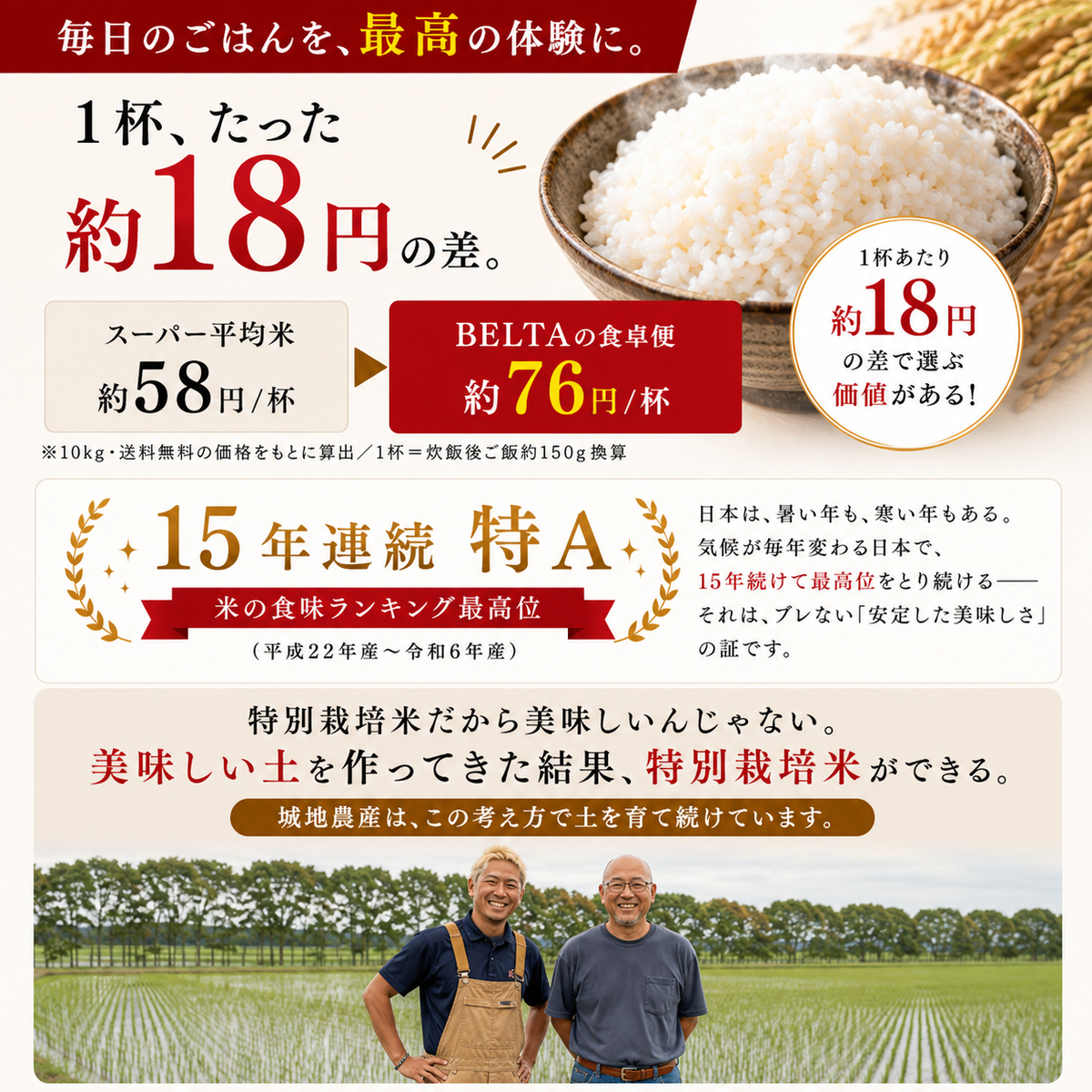 【新米・定期便5%OFF】北海道南幌産 ゆめぴりか特別栽培米 5kg【送料無料】