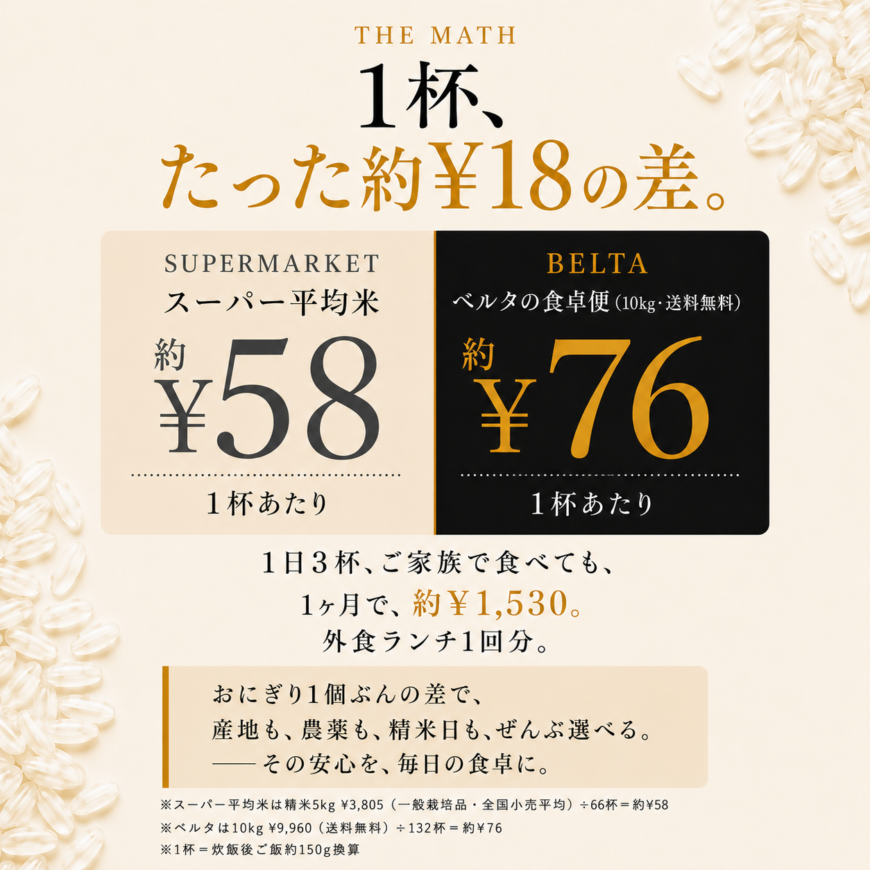 【送料無料】北海道ゆめぴりか5㎏ 特別栽培米（限定2セットまで）