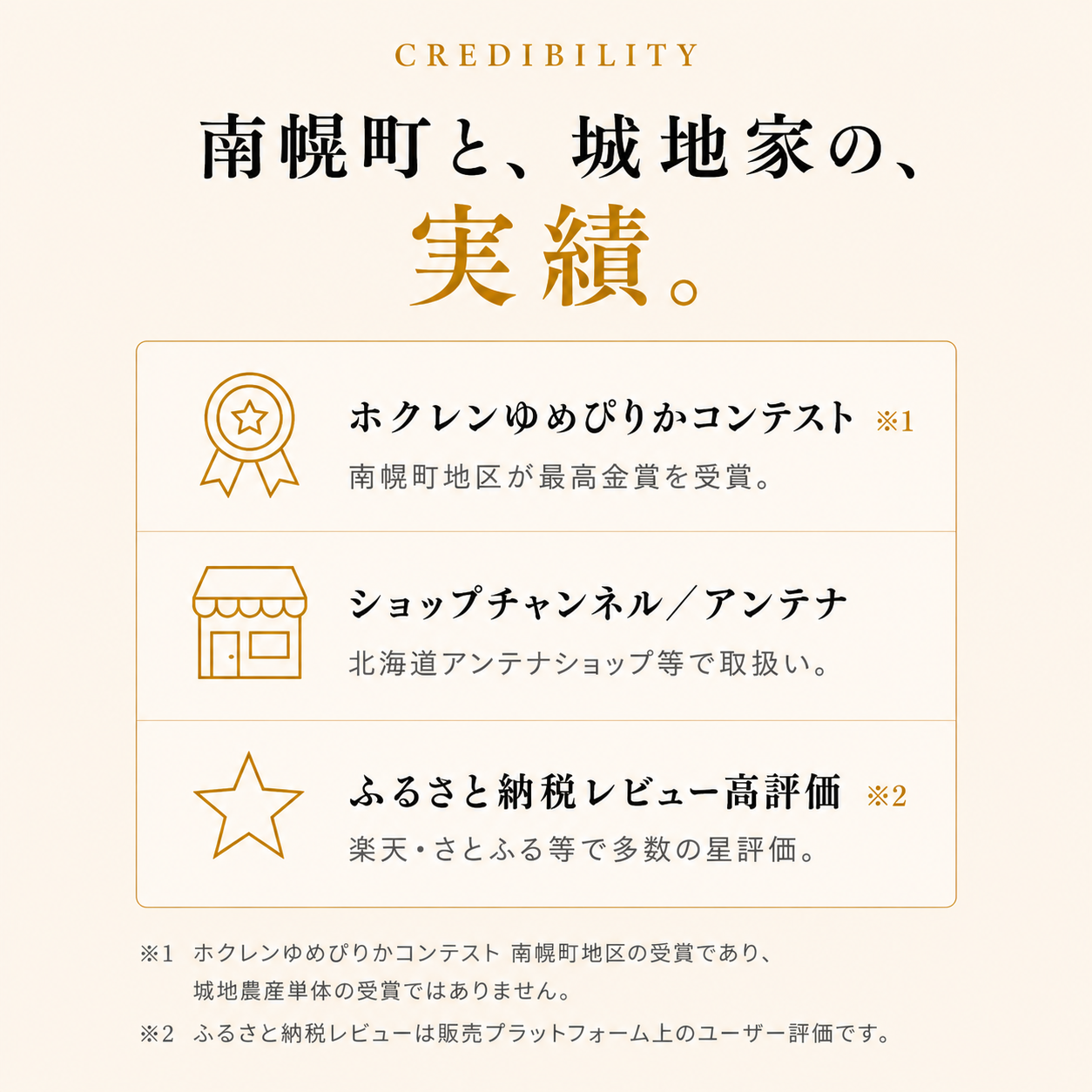【送料無料】北海道ゆめぴりか5㎏ 特別栽培米（限定2セットまで）